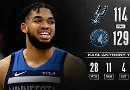 狼队客场告捷,继续保持不败纪录英文